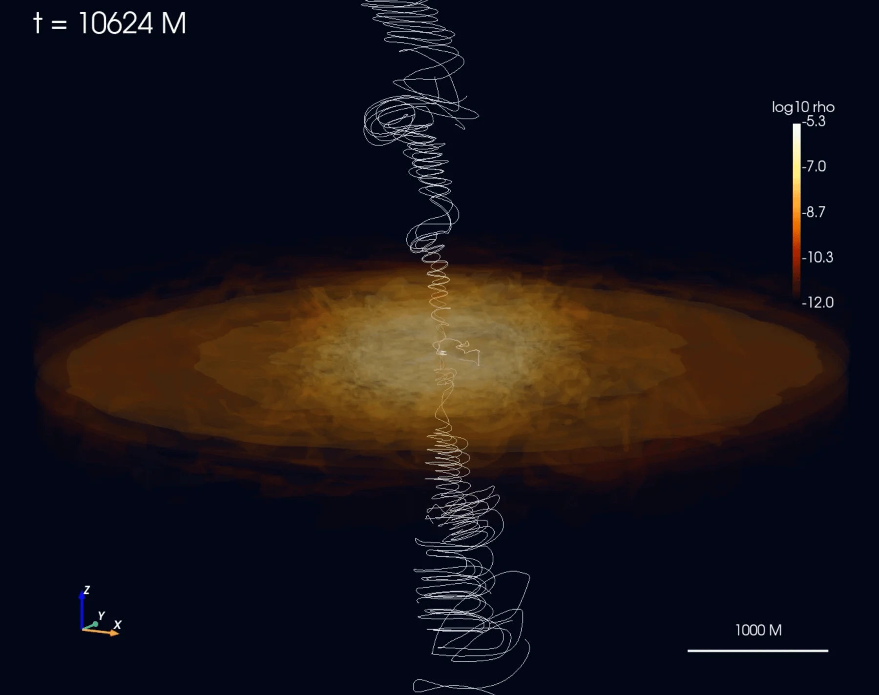 Three-dimensional rendering of circumbinary-disk rest-mass density and selected helical magnetic field lines in the bipolar jet